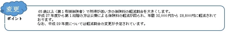 変更ポイント 65歳以上(第1号被保険者)で所得が低い方の保険料の軽減割合を大きくします。平成27年度から第1段階の方は公費による保険料の軽減が図られ、年間32,000円から28,800円に軽減されております。なお、平成29年度については軽減割合の変更が予定されています。