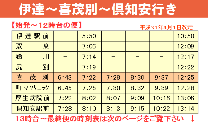 伊達発～倶知安行き　喜茂別経由の始発から１２時台までの時刻表