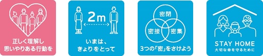 正しく理解し、思いやりある行動を。いまは、距離をとって。3つの密をさけよう。Stay Home、大切な命を守るために