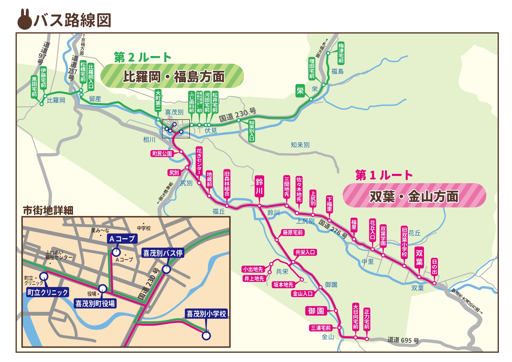 ウサパラ号運行ルートのイラスト