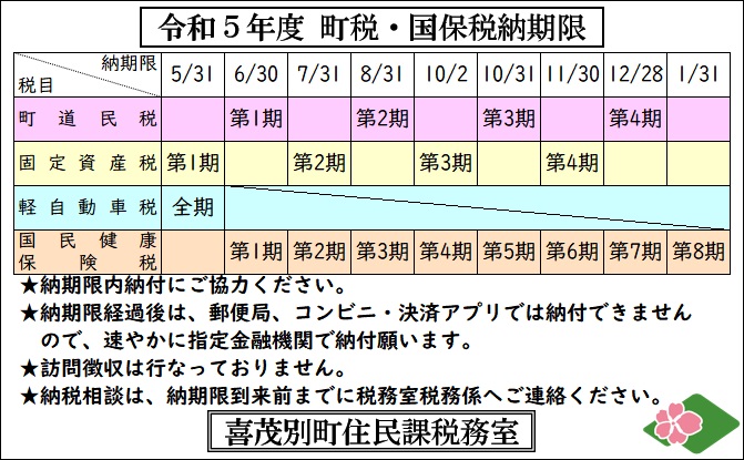 令和5年度　町税・国保税納期限