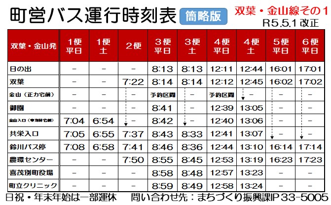 双葉・金山線その1