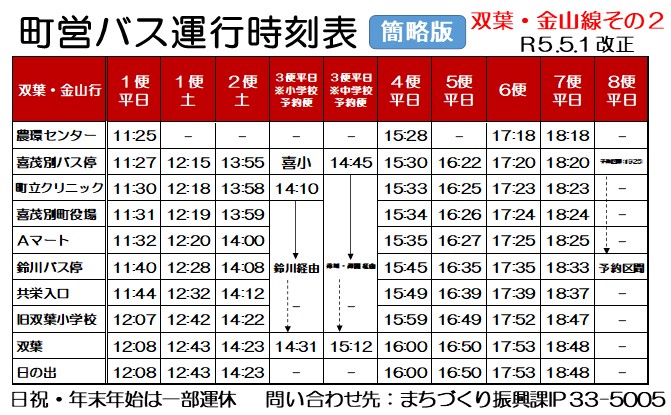 双葉・金山線その2
