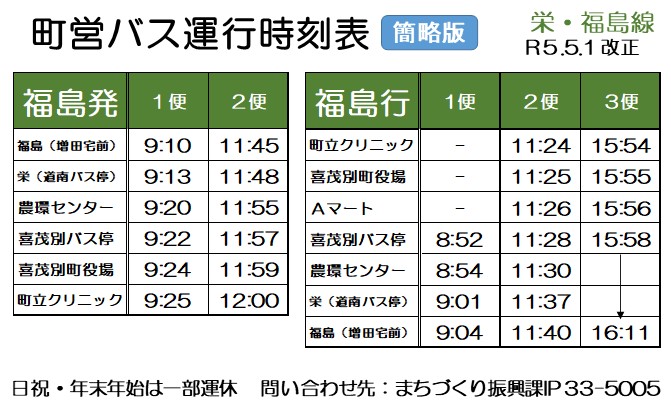 栄・福島