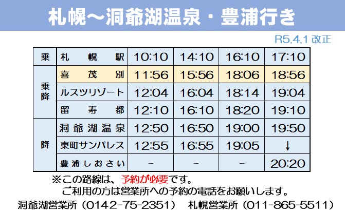 札幌～洞爺湖・豊浦行き時刻表