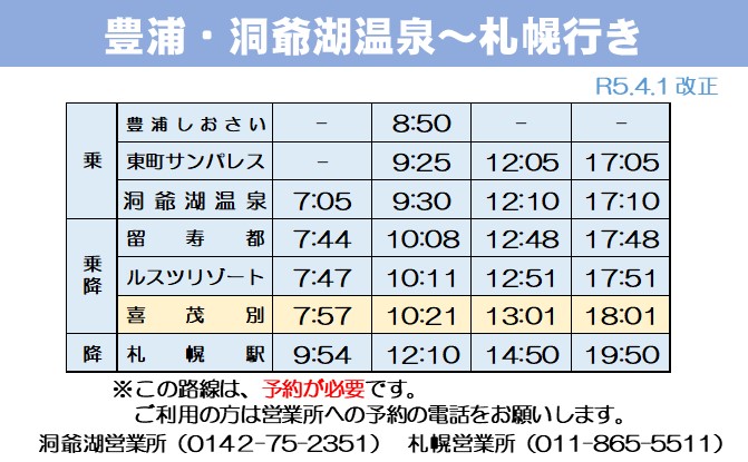 豊浦・洞爺湖～札幌行き時刻表
