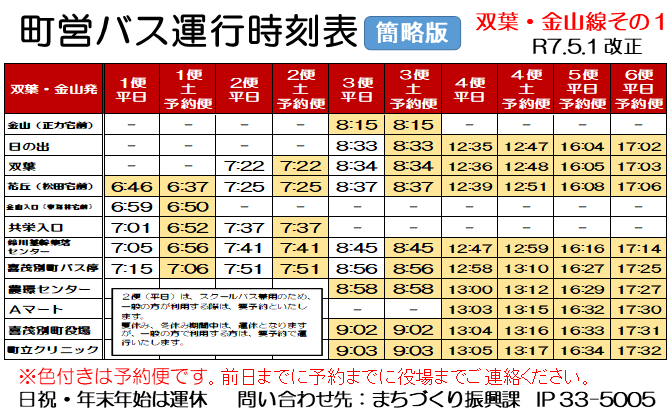 双葉・金山線その1