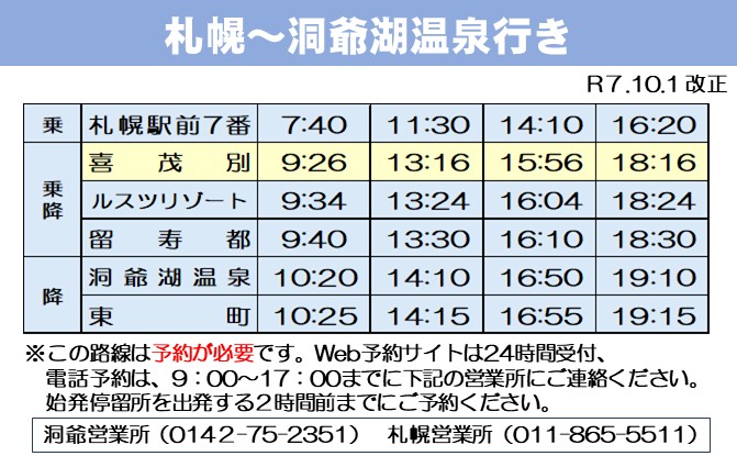 札幌～洞爺湖温泉行き