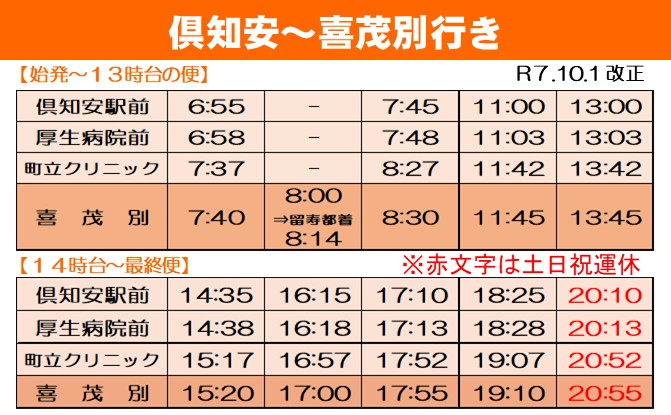 倶知安～喜茂別行き