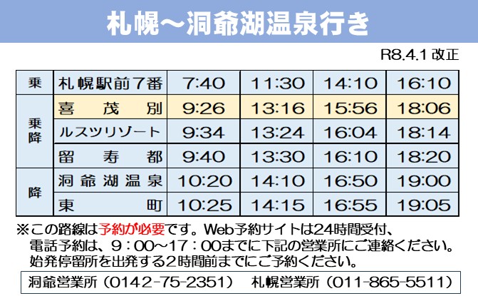 札幌～洞爺湖温泉行き