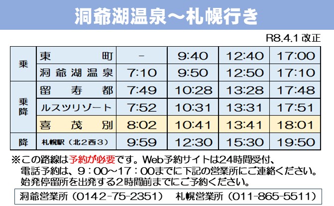 洞爺湖温泉～札幌行き