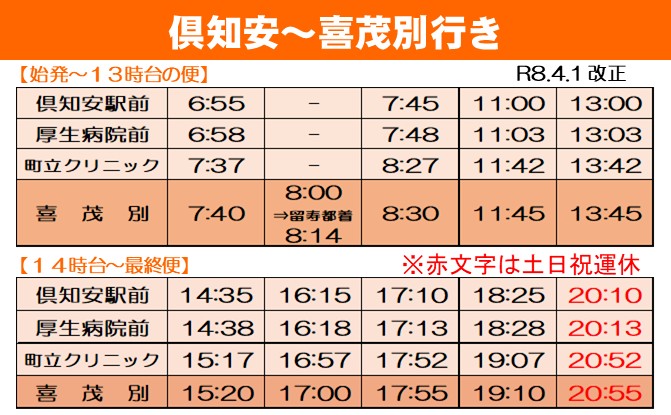倶知安～喜茂別行き