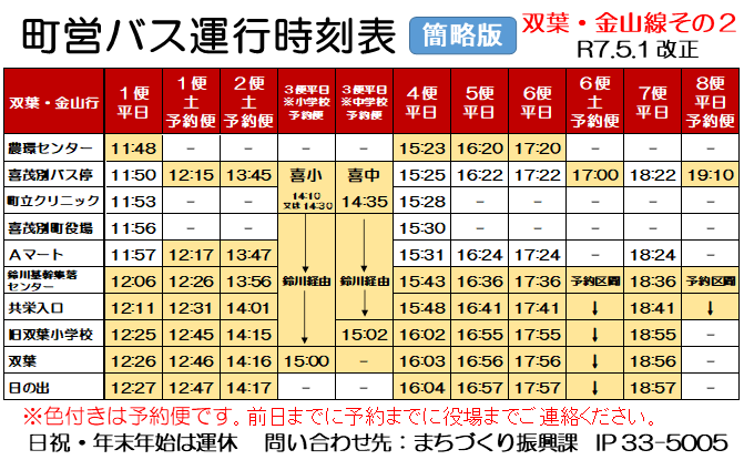 双葉・金山線その2