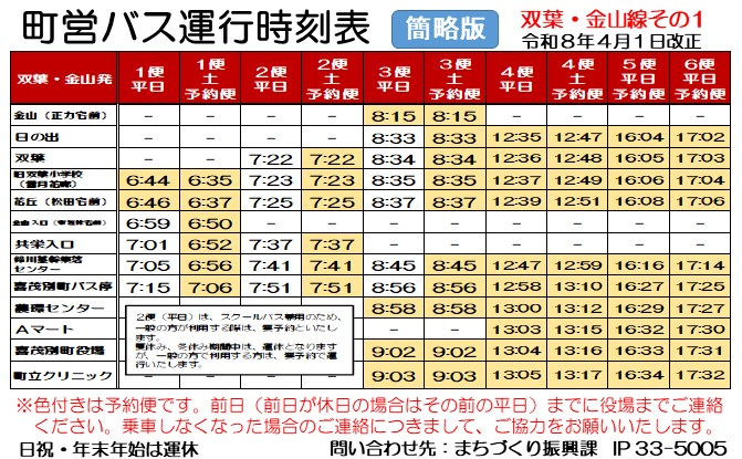 双葉・金山線その1