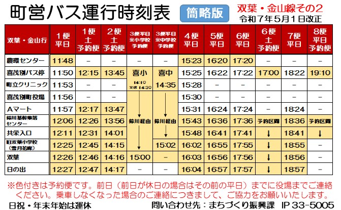 双葉・金山線その2