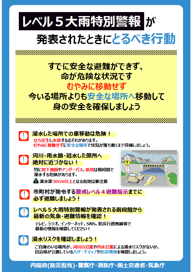 レベル５大雨特別警報が発表されたときとるべき行動