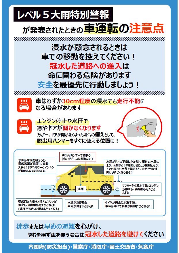 レベル５大雨特別警報が発表されたときの車の運転の注意点