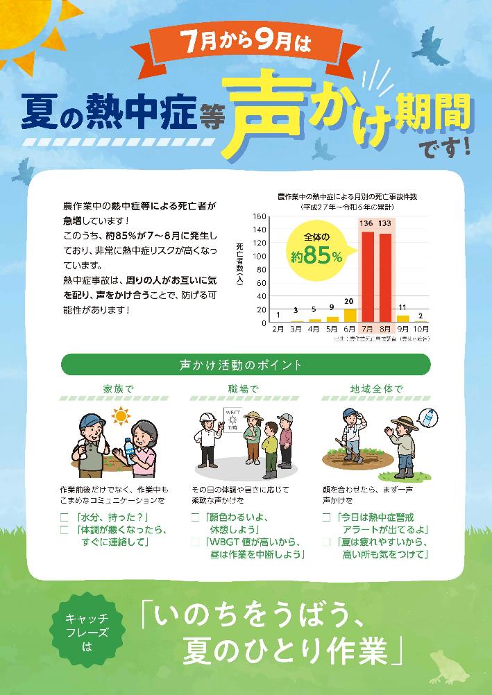 熱中症等対策声掛け期間です。